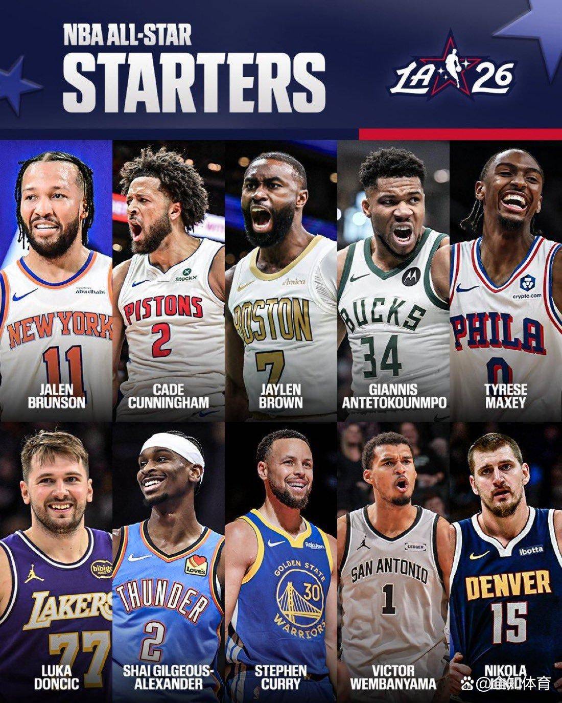 NBA常规赛今晨走向成谜，新奥尔良鹈鹕官宣签约，球迷炸锅，阵容厚度经受考验的简单介绍