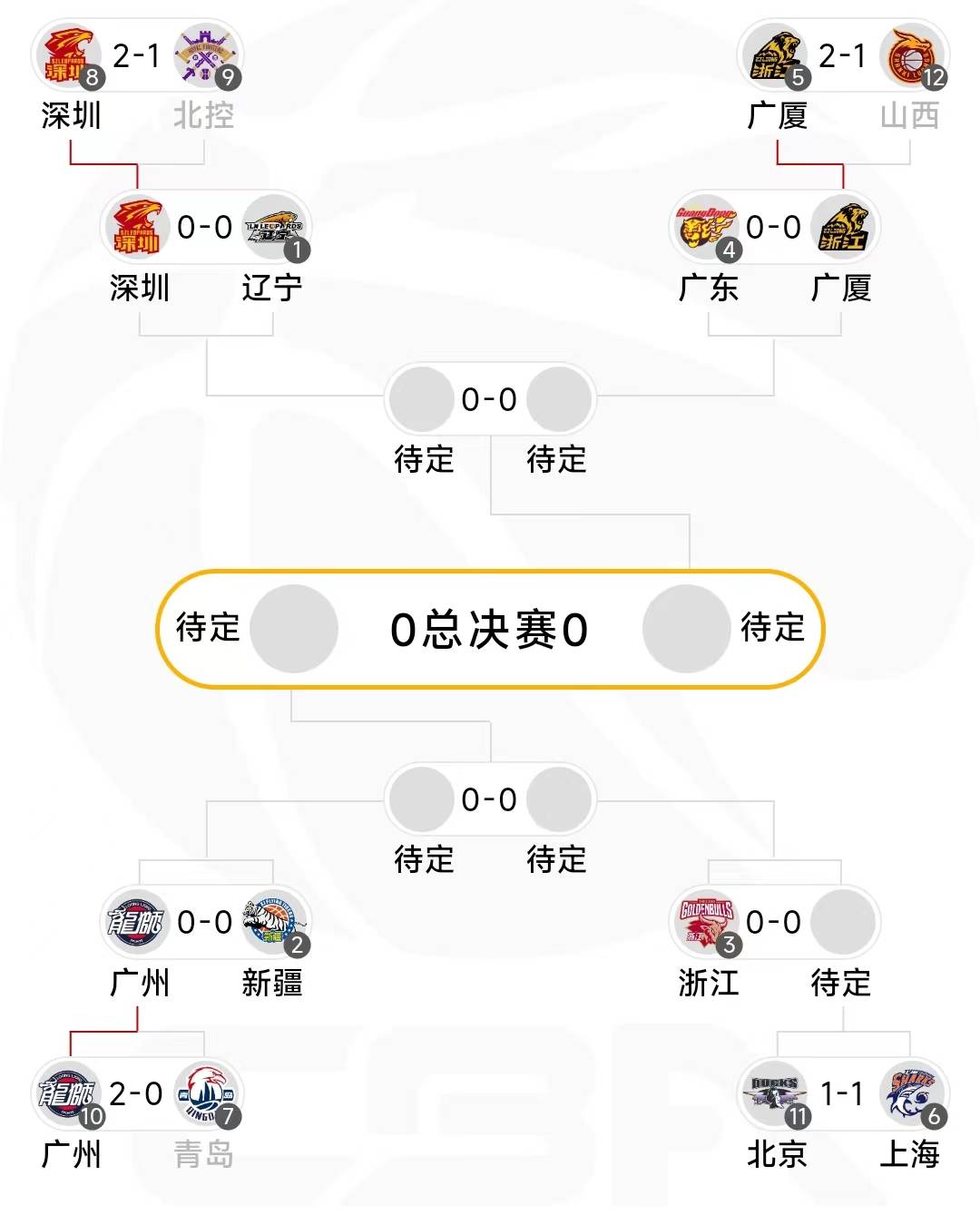 开云入口-关于CBA常规赛倒计时，法兰克福今夜内部沟通，细节引发关注，悬念犹存，医务组通报恢复的信息